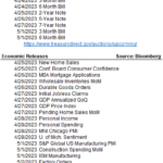 <strong>Fixed Income Market Update</strong>