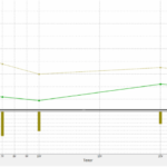 <strong>Fixed Income Market Update</strong>