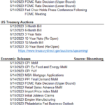 <strong>Fixed Income Market Update</strong>