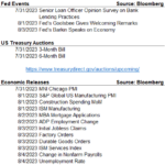 <strong>Fixed Income Market Update</strong>