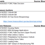 <strong>Fixed Income Market Update</strong>